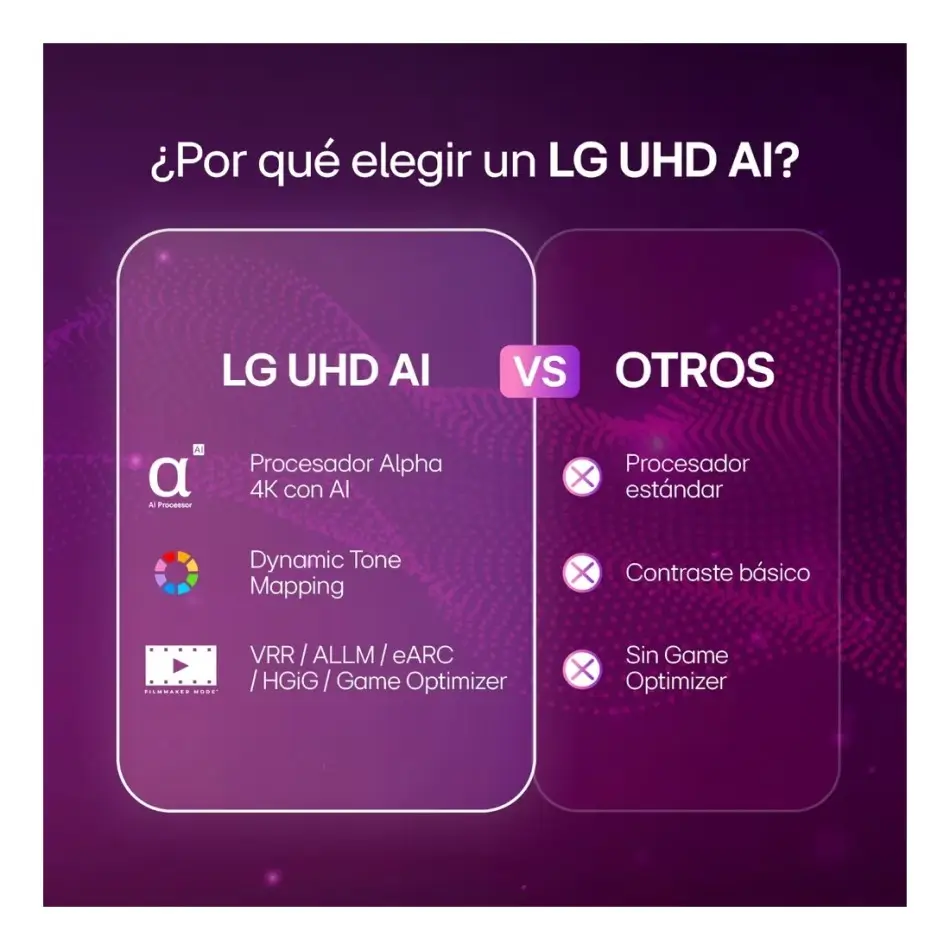 Televisor LG 55" UHD 4K LED Smart TV AI - Imagen 4